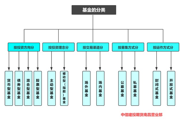 全国档案查询利用服务平台移动端APP上线