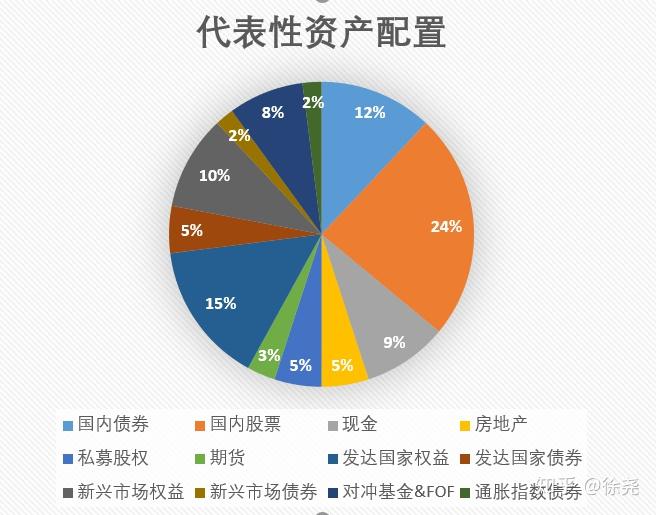 广湛高铁湛江北站电路调试完成