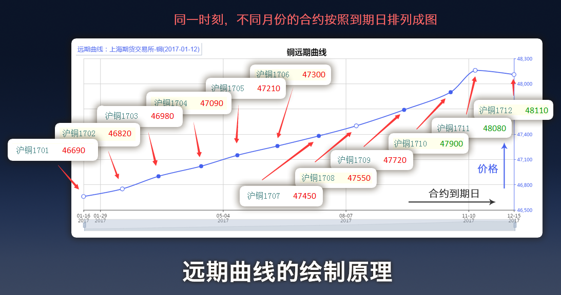 江西省市场监管局部署开展2024年民生领域反垄断执法专项行动