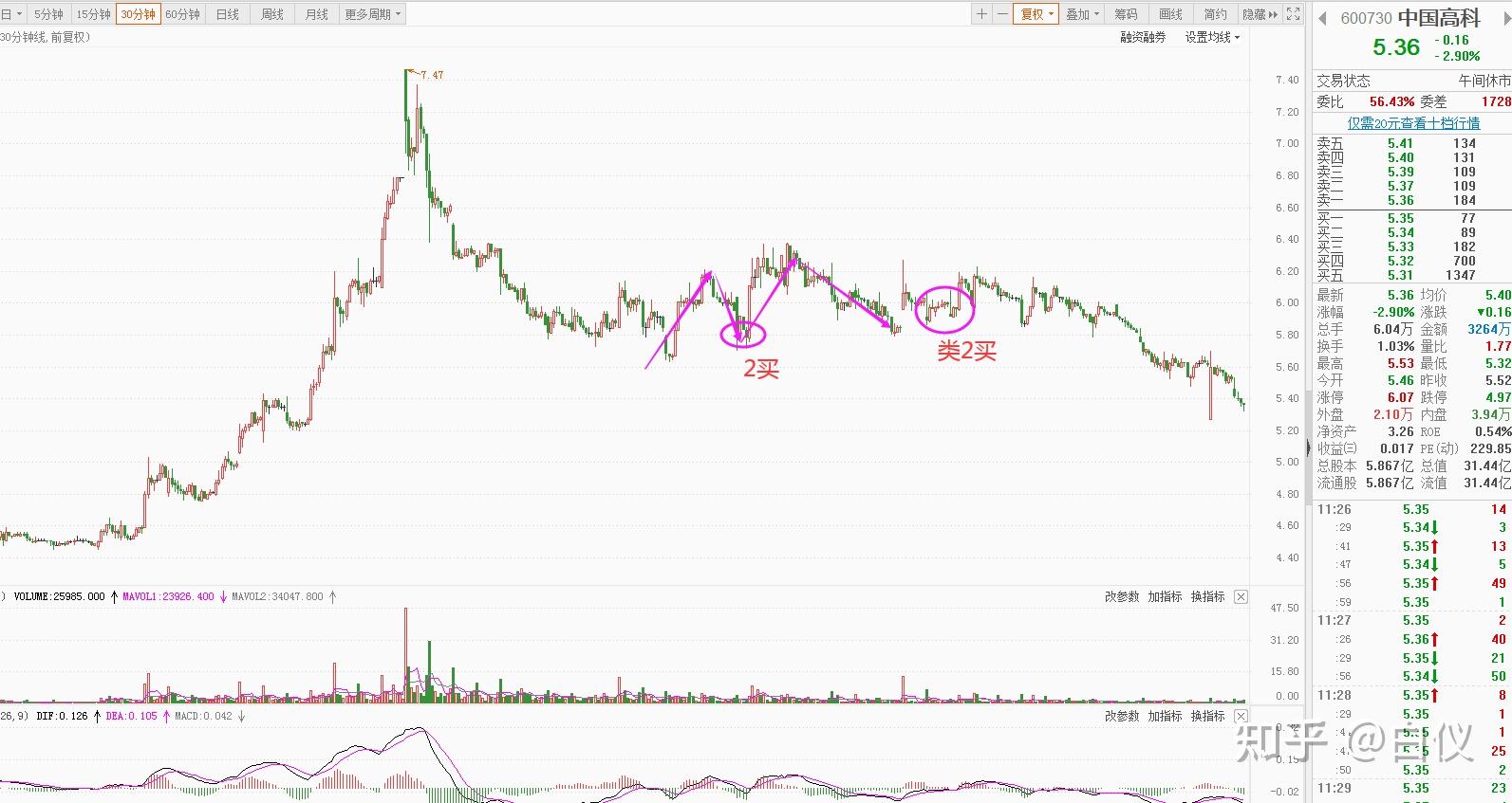 我市开展“贵港甄选”区域公共品牌采风活动