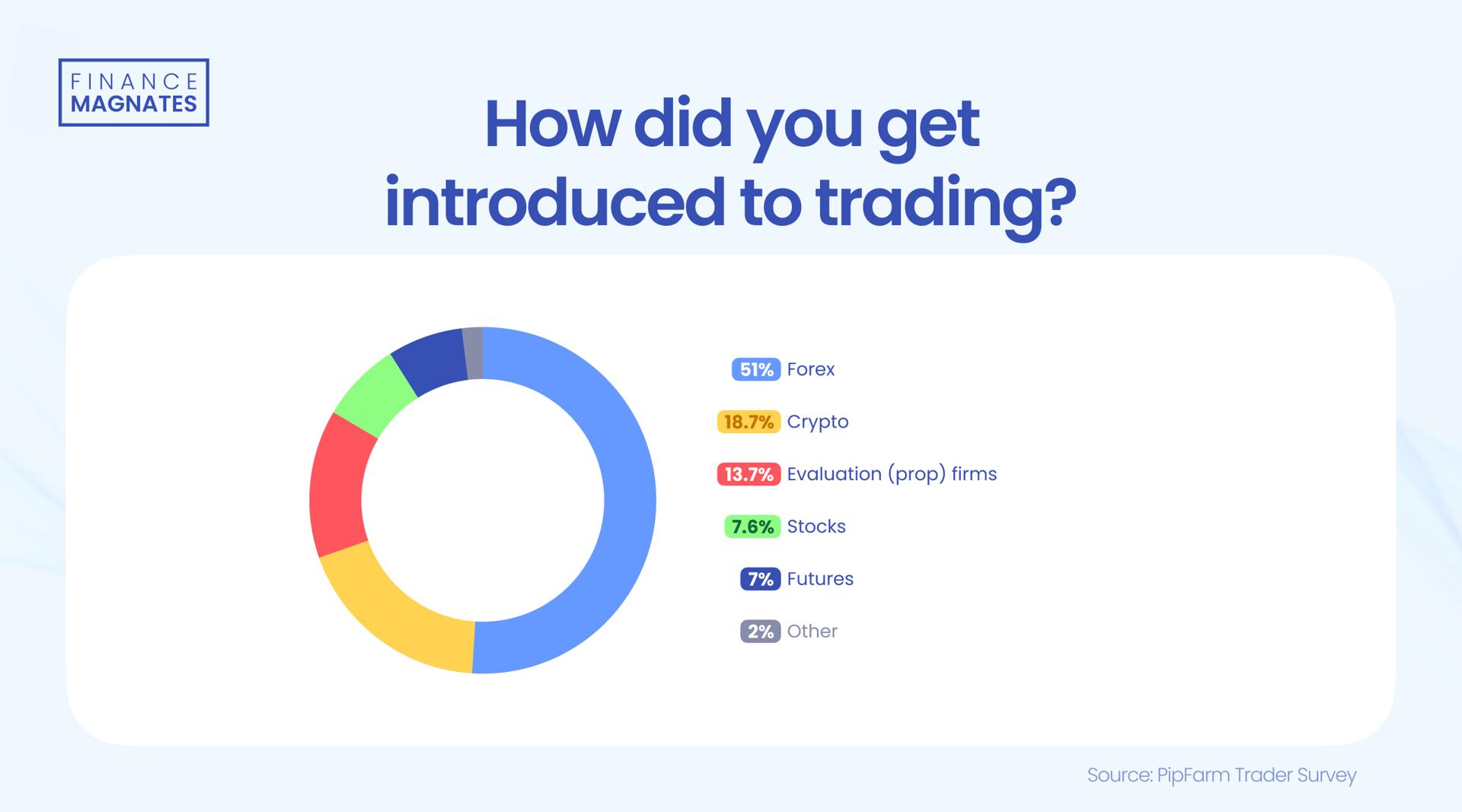 财报前瞻 | 辉瑞(PFE.US)Q2盈利韧性遇IRA压力，估值折价藏增长隐忧
