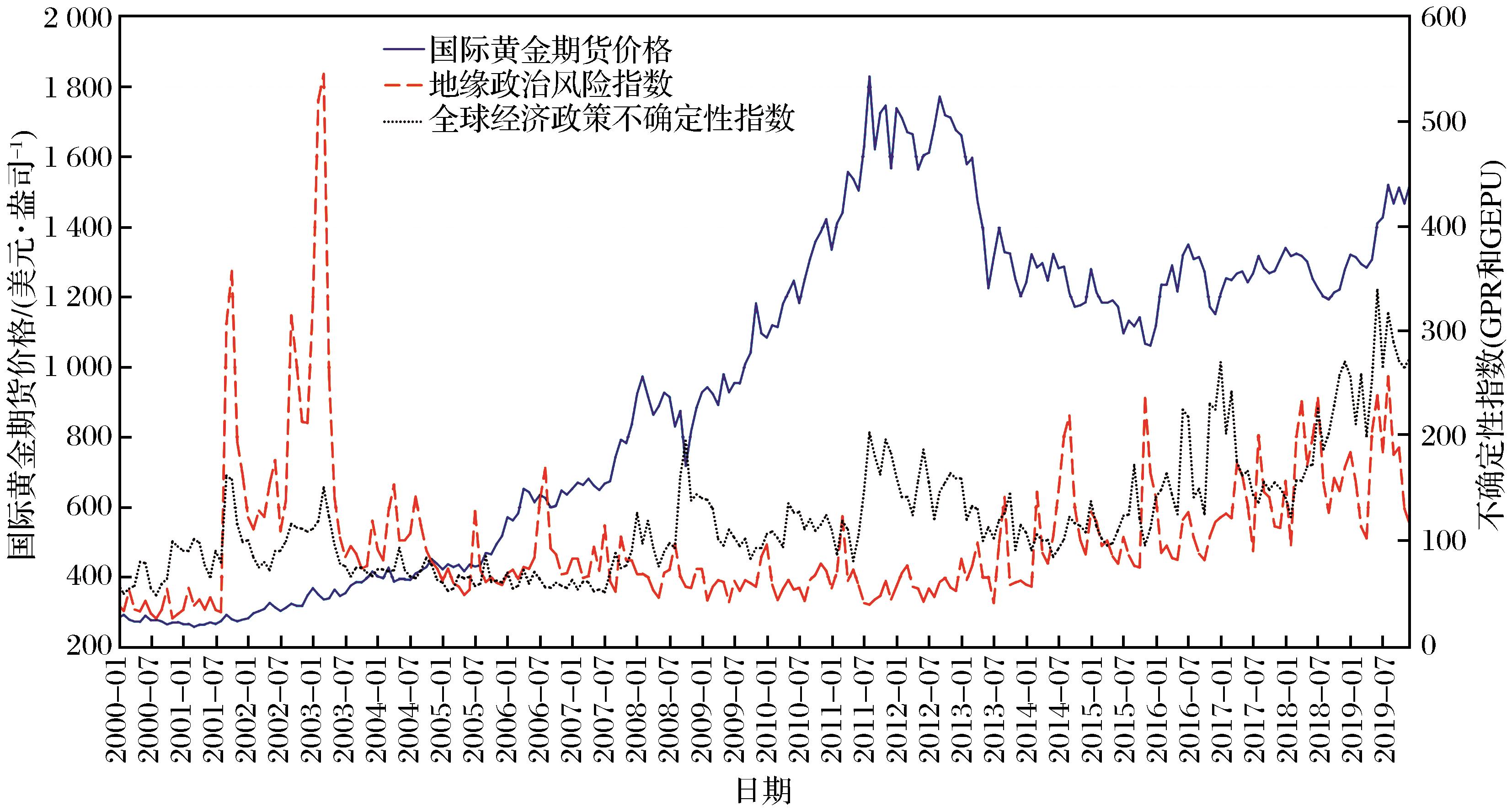 工商银行马鞍山分行举办“青春筑梦 奋斗有我”青年员工座谈会