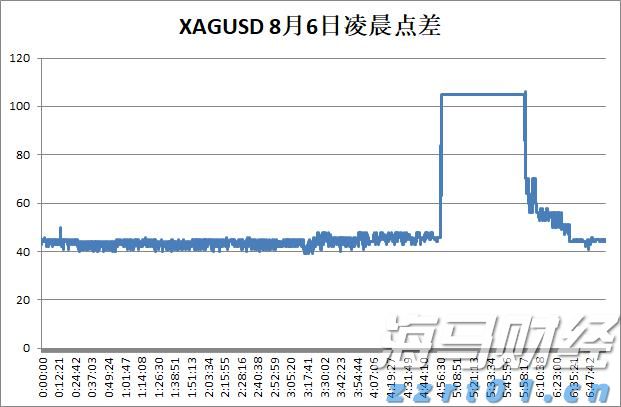 香港湾仔坚尼地道树下发现无头尸，警方初步判断为高处堕下