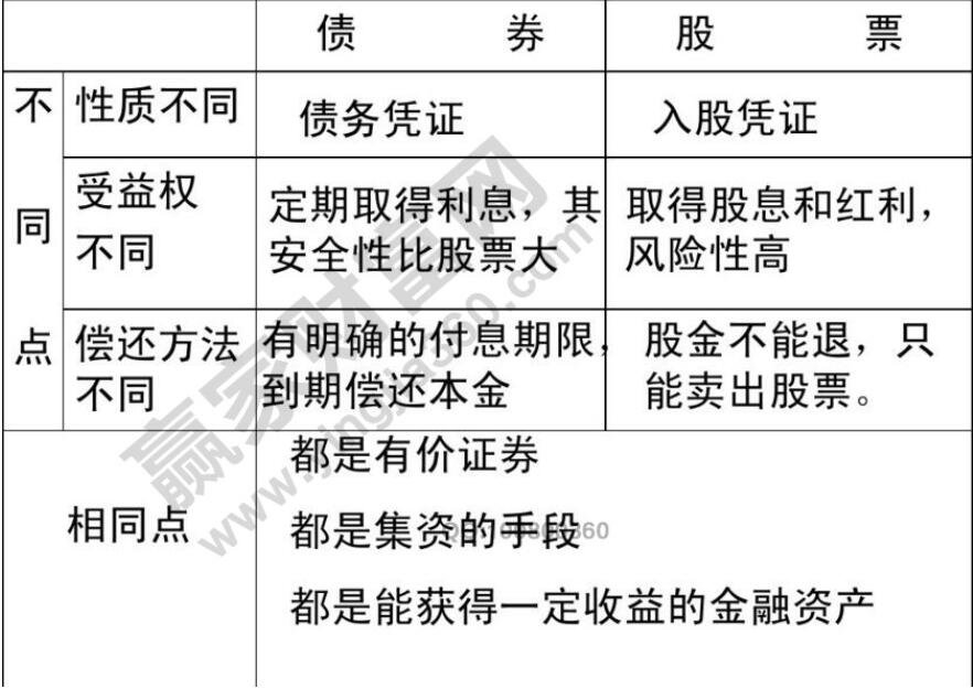 市场关注英国央行缩表信号：QT或将放缓