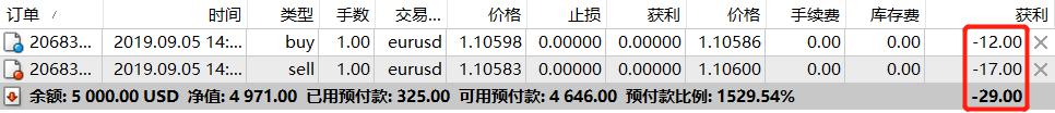 派格生物医药-B(02565)二级市场启示录：一场教科书级的“筹码重构”艺术