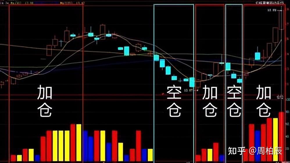 明后天有阵雨 出门记得带伞