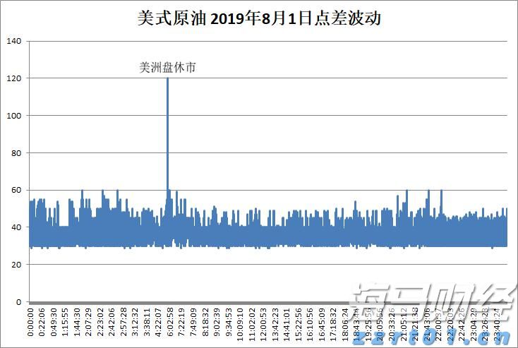 “点亮童心”公益助学关爱孤独症儿童
