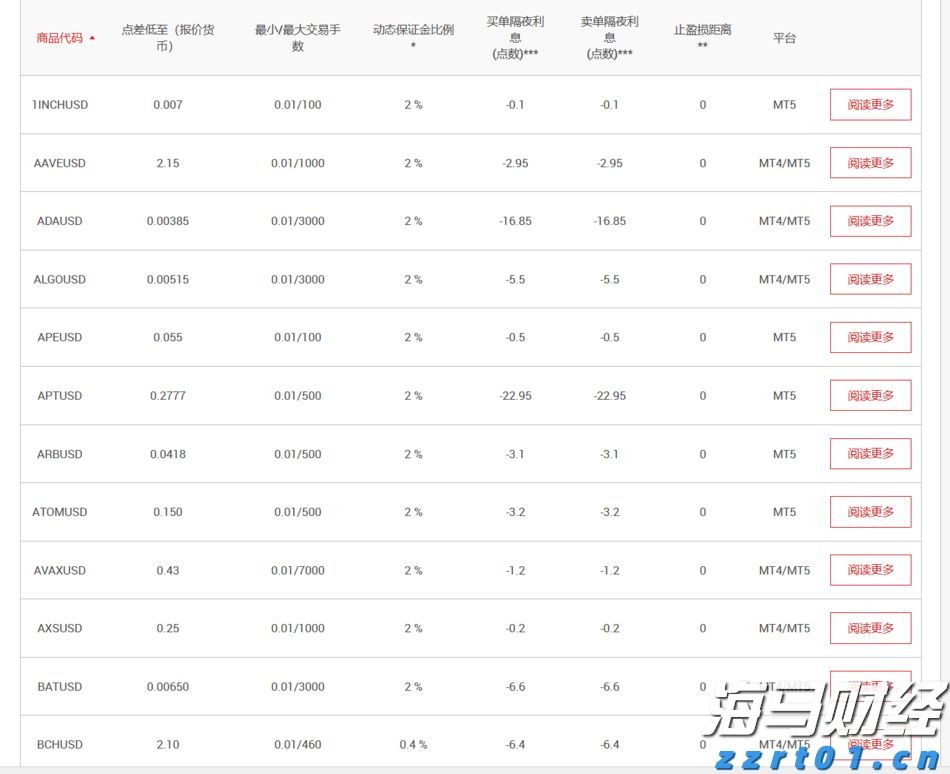 新股前瞻｜携连续放量的业绩冲刺港股，聚智科技加速扩产能带来新看点？