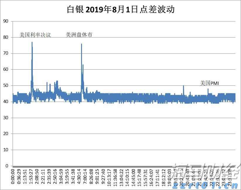 本轮强降雨过程已结束，广东结束防汛Ⅳ级应急响应