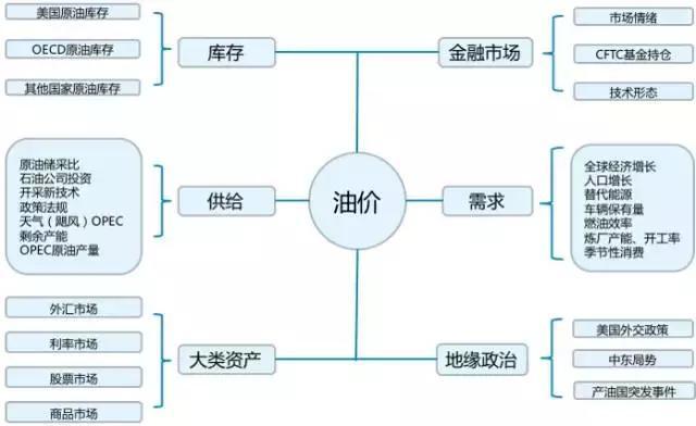 北水动态|北水成交净买入6.61亿 加码芯片股及创新药 機會揀炒小米(01810)超17亿港元