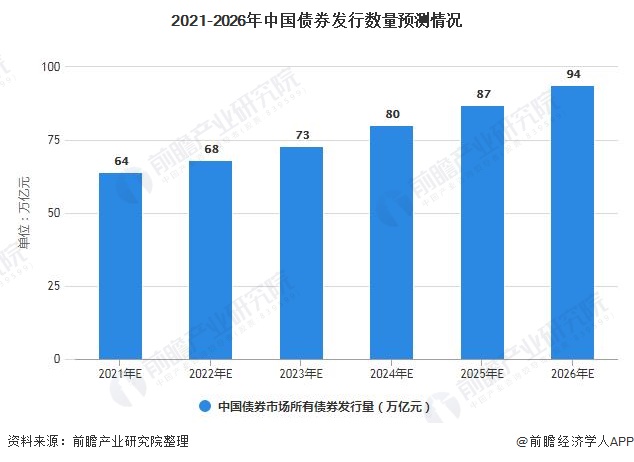 中信银行：加速科技成果转化落地 金融创新直达科技研发最前沿
