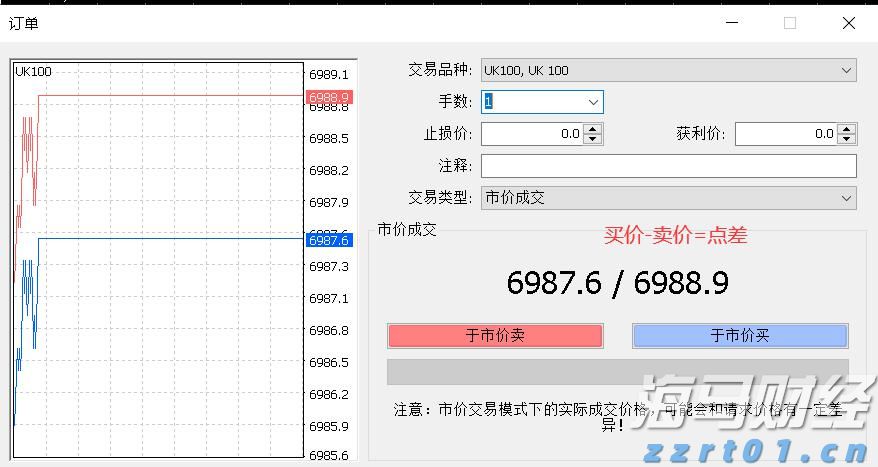 打造“6+2+N”承接平台 “真金白银”支持皖北发展