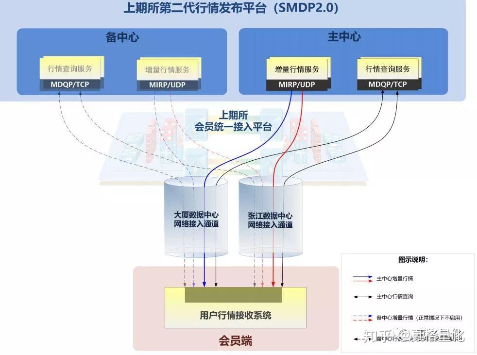 化身"植物医生"！珠海志愿者学习古树救护，守护百年鸡蛋花香