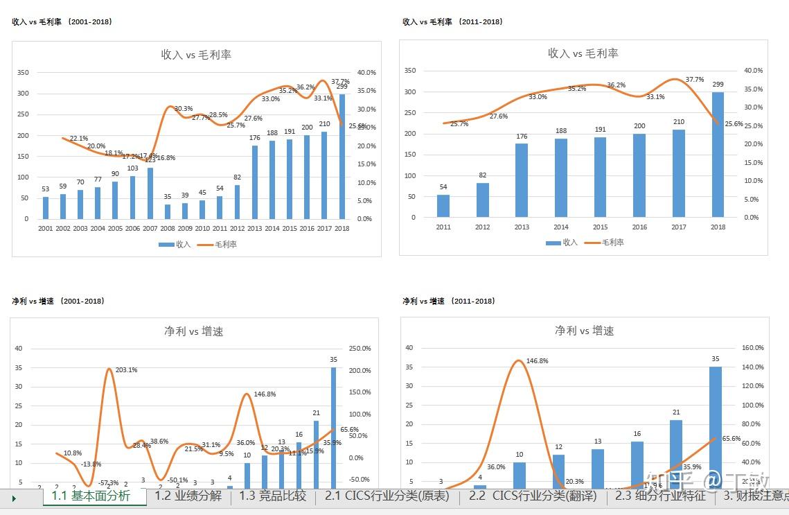 鲍威尔鹰派言论抑制9月降息预期 美债及新兴市场货币承压