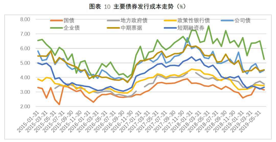 崔东树：6月中国占世界汽车份额36% 同比提升4个百分点
