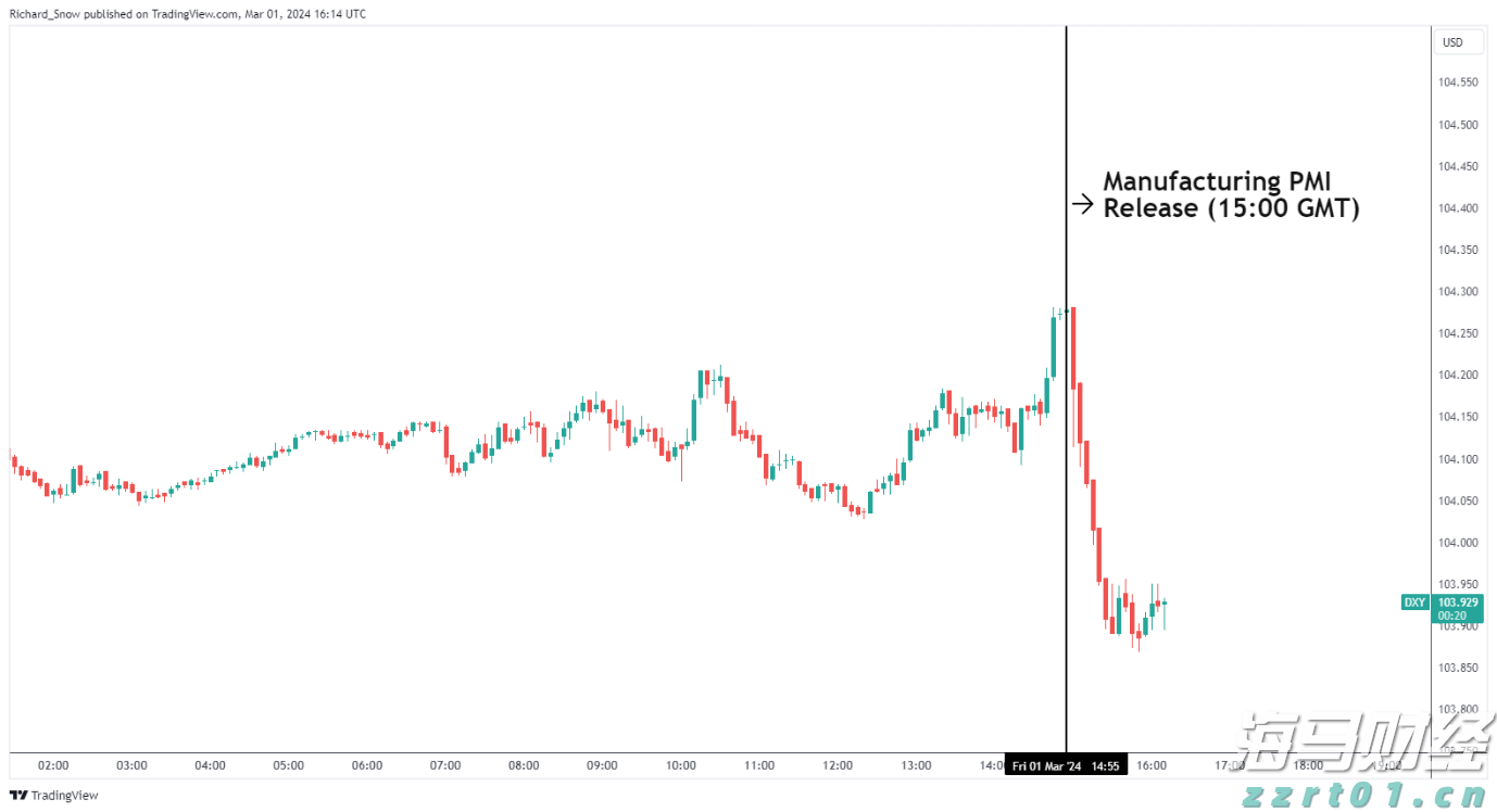 中信证券:趋势投资还是高切低策略?