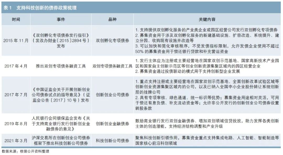 港股午评|恒生指数早盘上涨1.13%   CRO概念股表现强劲