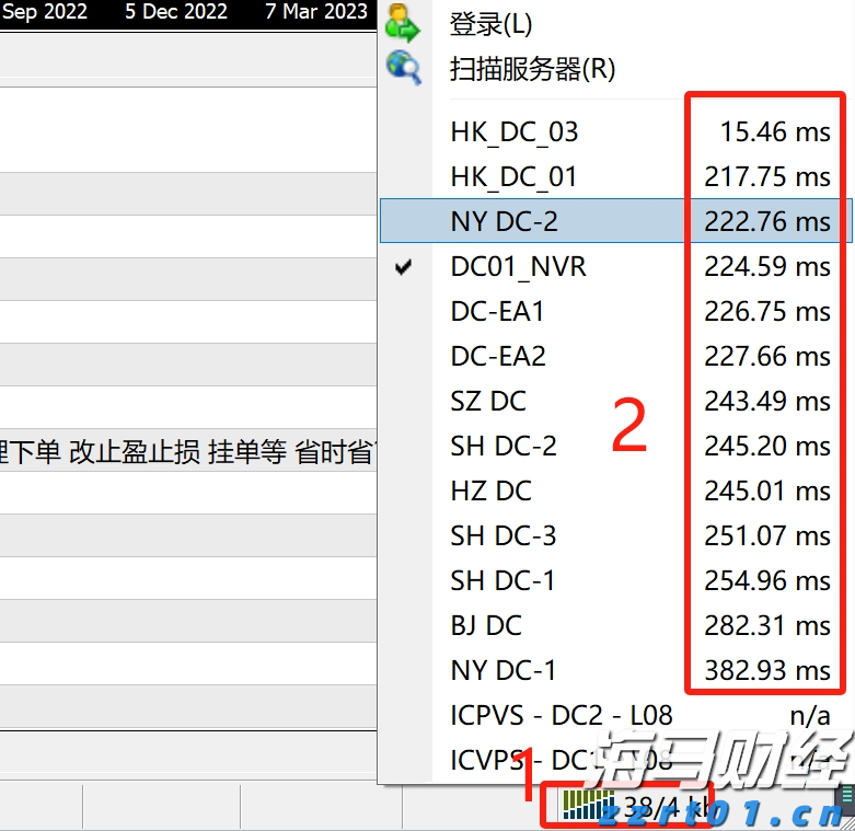 金融机构常态化走进“科大硅谷”