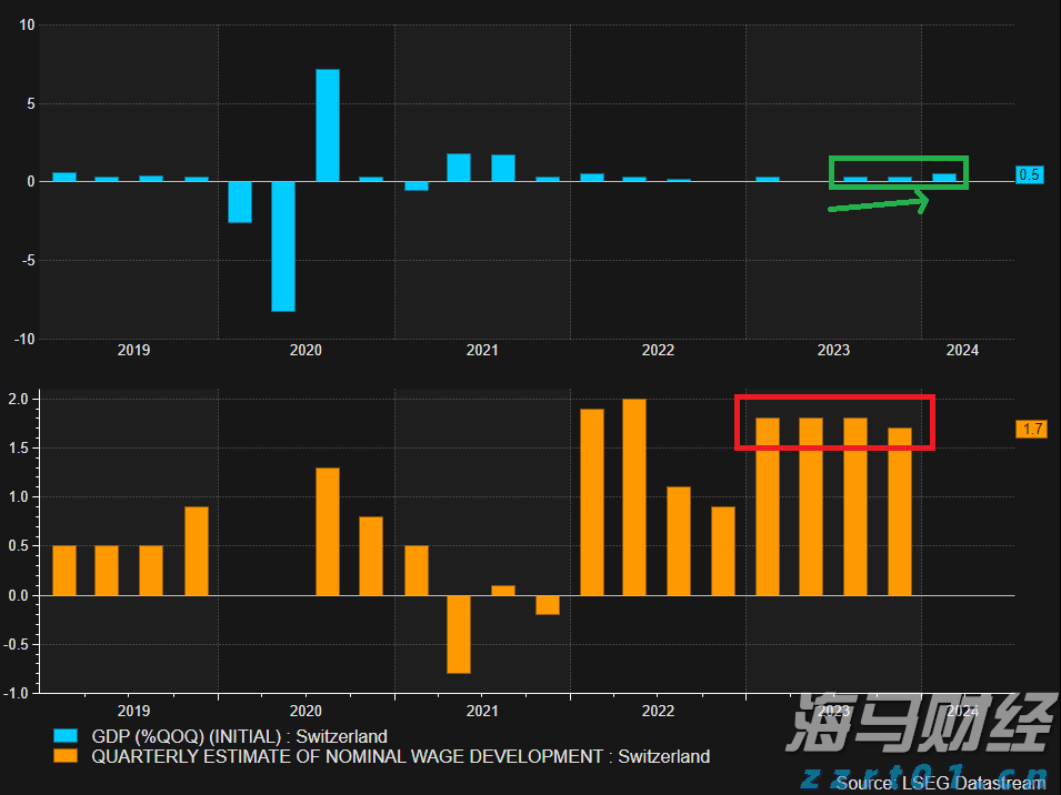 特斯拉(TSLA.US)7月英国销量同比大幅下降60% 市场份额降至不足1%