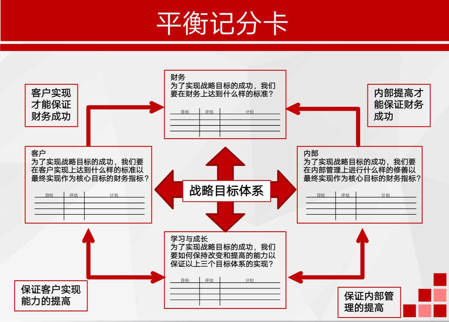 a2o工艺各阶段反应（a2o工艺可以处理哪些污水）
