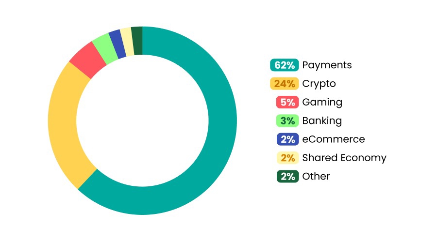 A股收评 | 创业板指大涨1.86% 突破2400点整数关口！算力硬件股延续强势