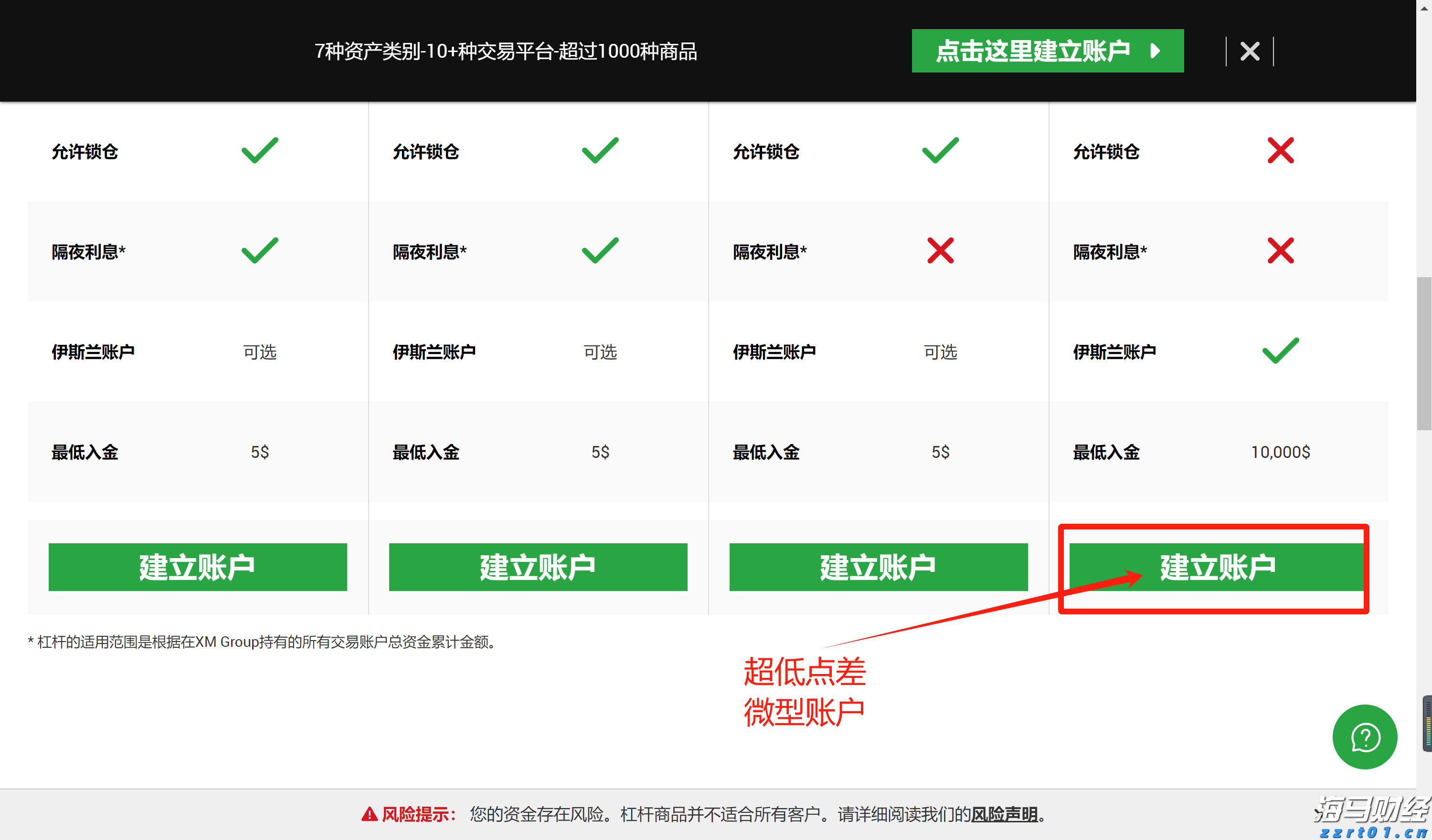 美欧贸易协议引发全球贸易大变革！OEC预测：全球对美出口将锐减46%