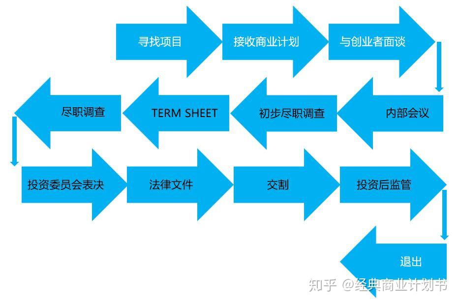 江西省市场监管局部署开展2024年民生领域反垄断执法专项行动