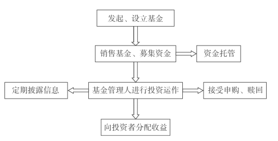 梅州市防汛应急响应调整为Ⅳ级