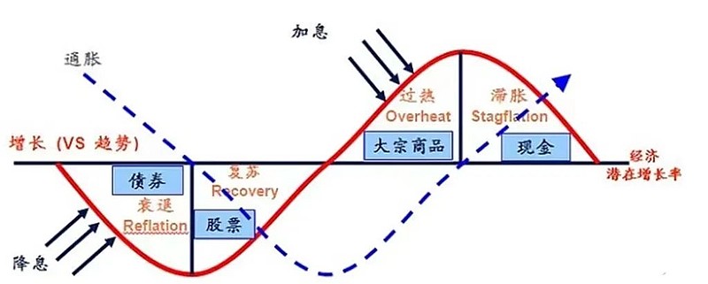 中秋假期不松懈！江西进一步加强月饼生产经营监管