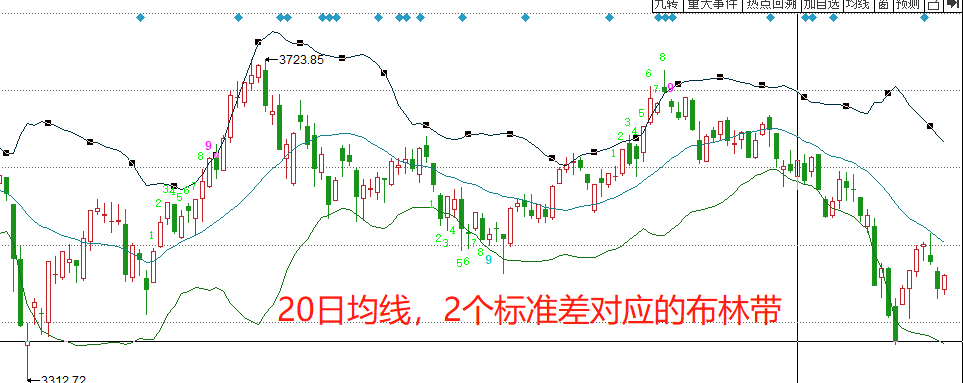 2500亿美元年单砸来！美国LNG生产商股价集体飙涨
