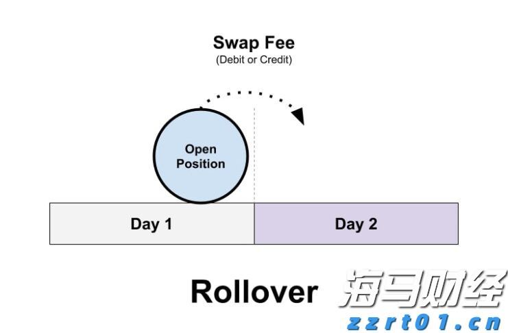 新股前瞻|挚达科技：三年亏损超3亿、负债率高达900%，充电桩领先企业“三递表”