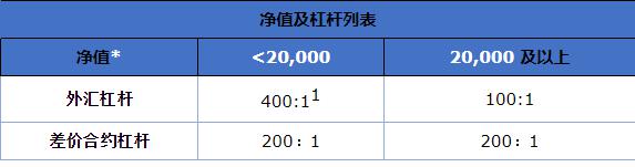 蔬菜加工污水处理设备用途介绍（蔬菜加工废水排放标准是多少）