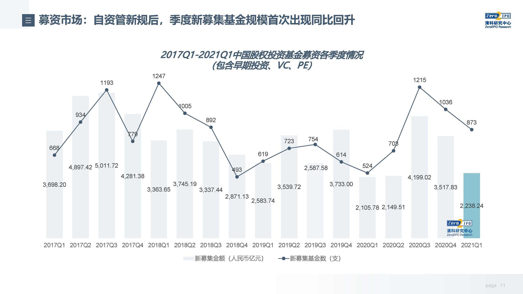 泰康人寿2025爱家季推出无创基因检测服务