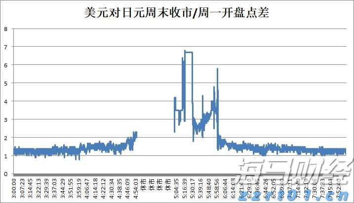 “红色课堂”公共文化免费艺术培训活动举行