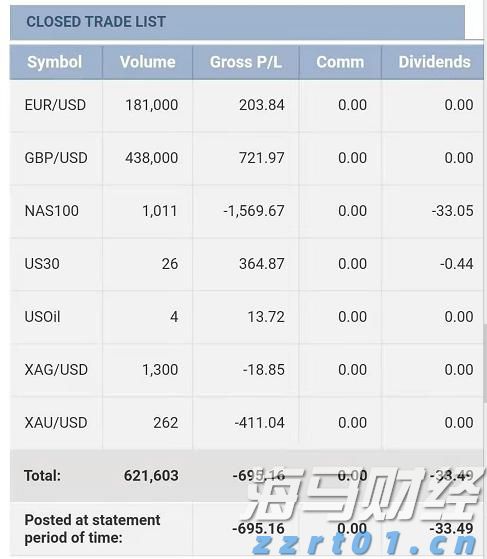 闽江河口湿地“上新”