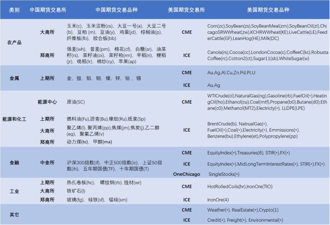 2021年度宁夏市场监管系统查处侵害消费者权益典型案例