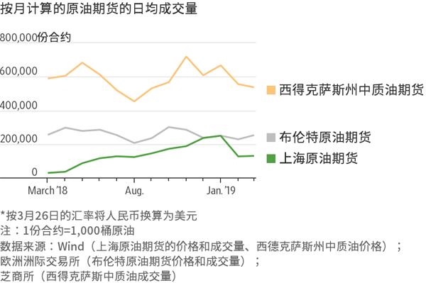 华尔街乐观展望！Oppenheimer上调标普500年终目标至7100点