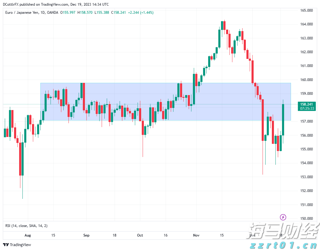 美股动态 | 富途控股(FUTU.US)上涨逾5% 与华夏基金香港达成Web3.0合作