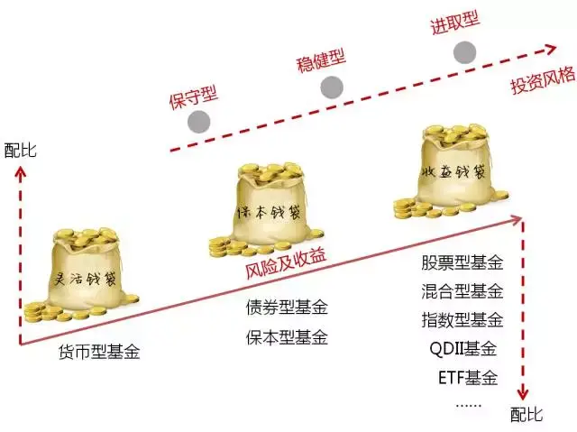 欧元区制造业接近荣枯线！7月PMI升至49.8创三年新高