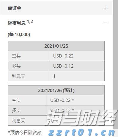 中金：被动外资流入中国大幅增加 主动基金配置持续低配