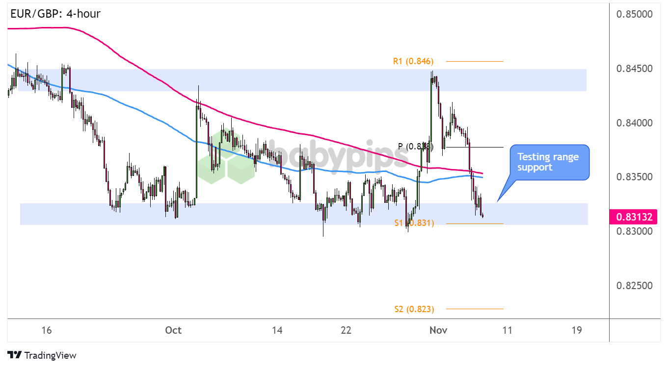 从4000倍的超额认购到单日上涨158%,中慧生物-B(02627)是否成为全球黑天鹅的对冲新资产?