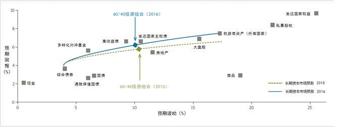 “鼠标手”纳入职业病，你中招了吗？