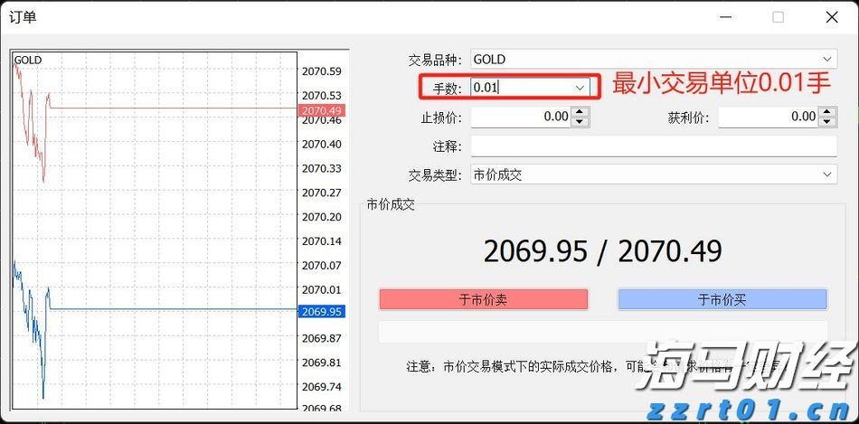 福建省新增63家省级专精特新中小企业