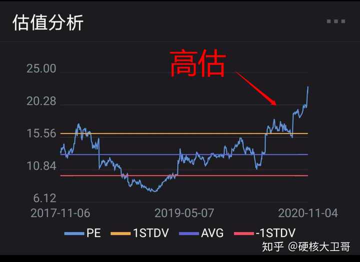 比亚迪赛车场首秀“不按套路出牌”，安全特训让体验升级