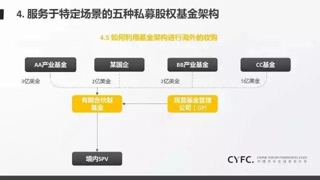 泰康人寿安徽分公司提醒您：理性投资，护航有方