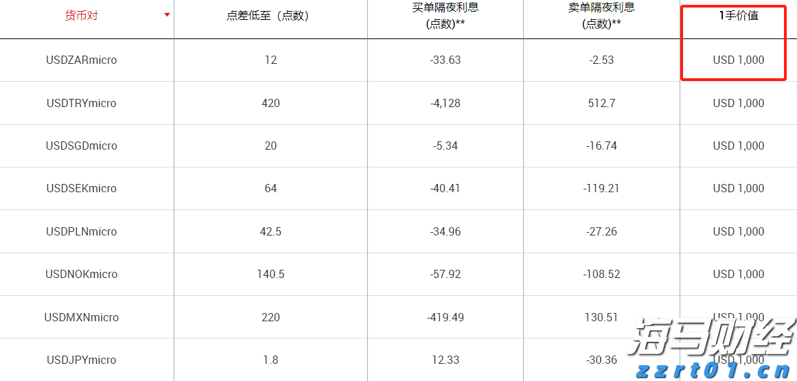 福建省防指启动防台风Ⅳ级应急响应