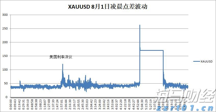普京：将回应中国对俄试行免签