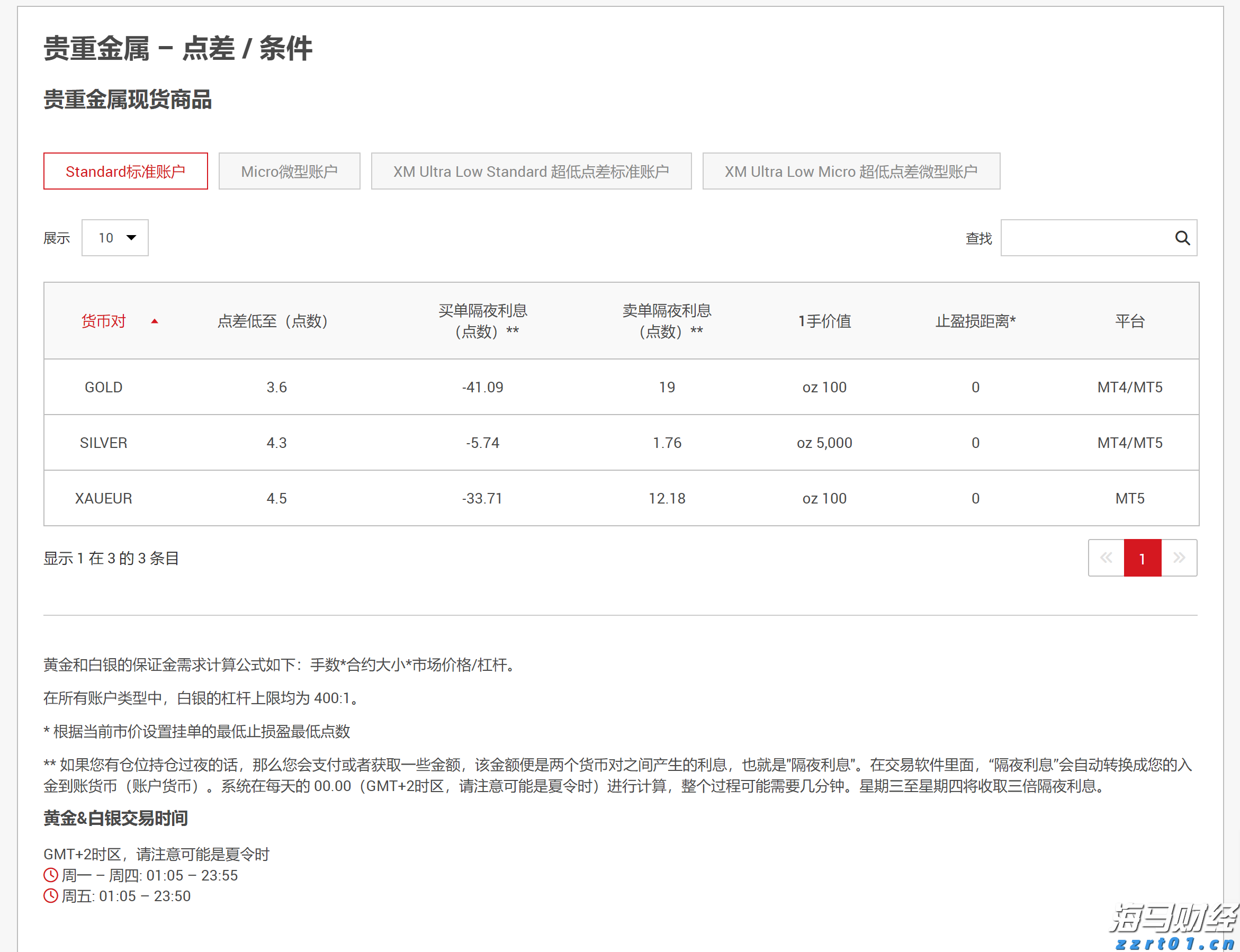 新青年 新业态，年轻的心跳与城市脉搏共振
