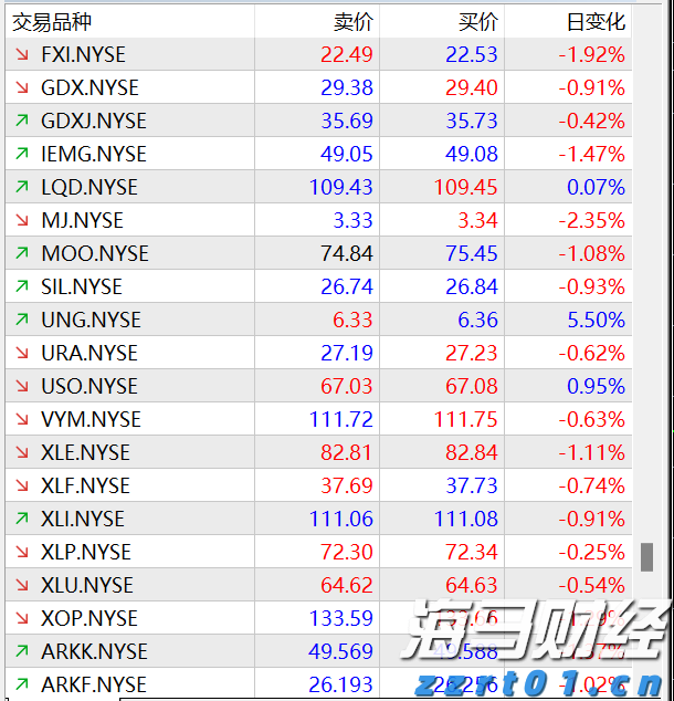 新股前瞻|乐摩物联：智能按摩椅龙头再递表，如何缓解增长焦虑？