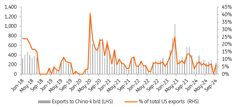 美股动态 | 通用汽车(GM.US)一度下滑7.7% CFO预计关税影响可达50亿美元